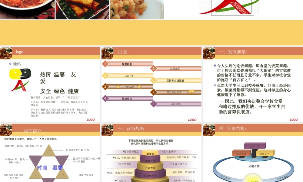 创业计划书-学生餐饮.ppt