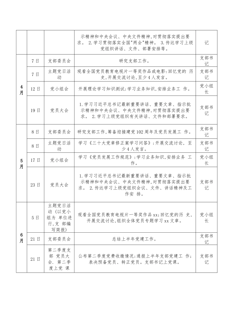机关党支部2023年“三会一课”学习安排表格.docx_第2页