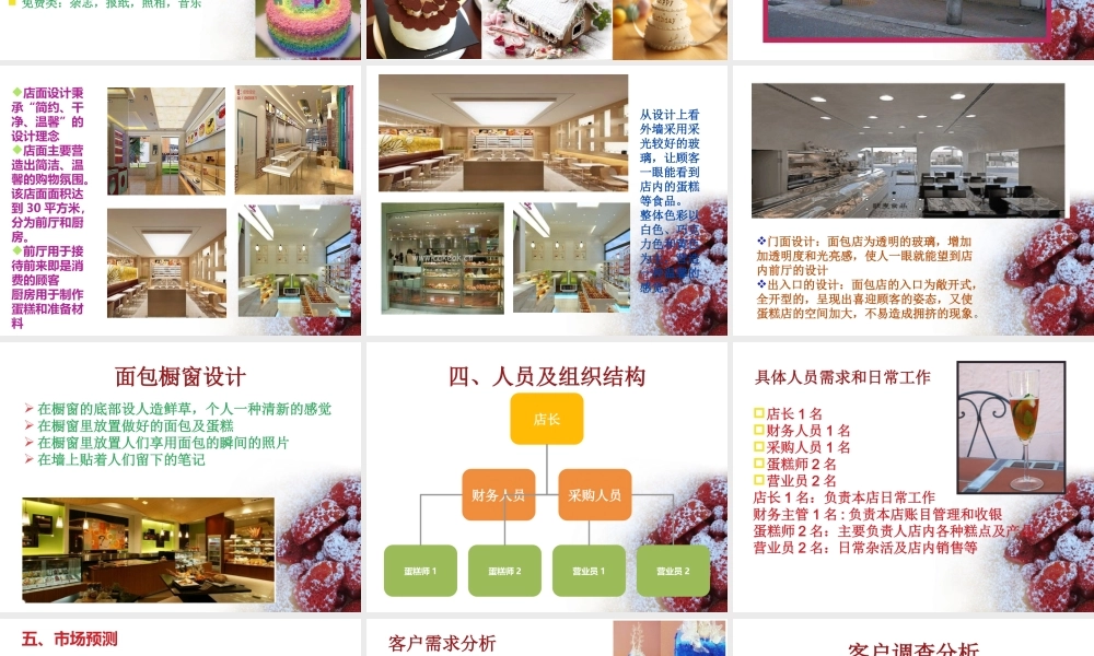 蛋糕店策划书12电商(2)班第一组.ppt