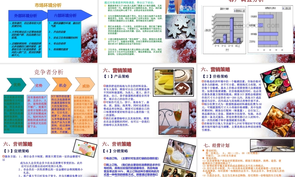 蛋糕店策划书12电商(2)班第一组.ppt