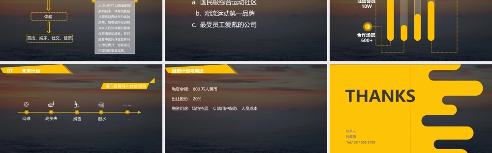 大满贯网球.商业计划书.ppt