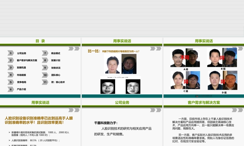 人脸识别项目商业计划书.pptx