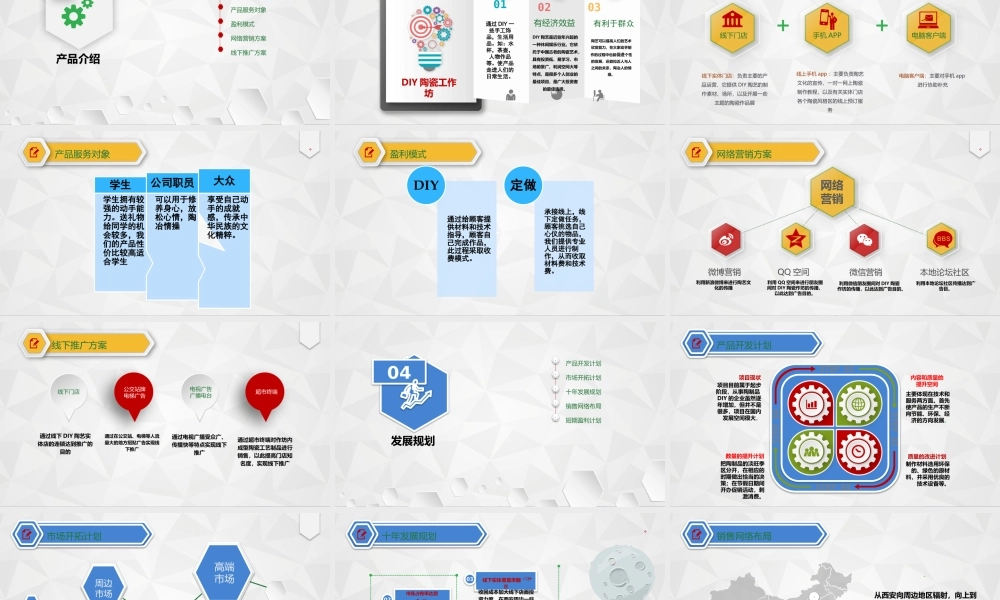 大学生创新创业项目之DIY陶瓷作坊.pptx