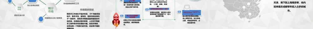 大学生创新创业项目之DIY陶瓷作坊.pptx