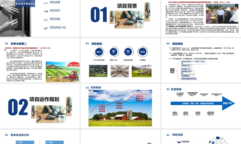 关于智慧农场投资项目商业计划书.pptx
