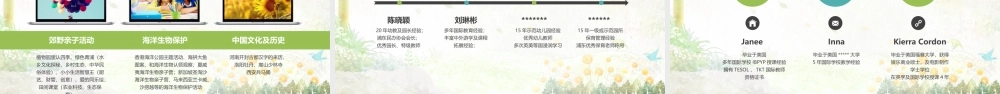 幼儿园股权投资项目.pptx