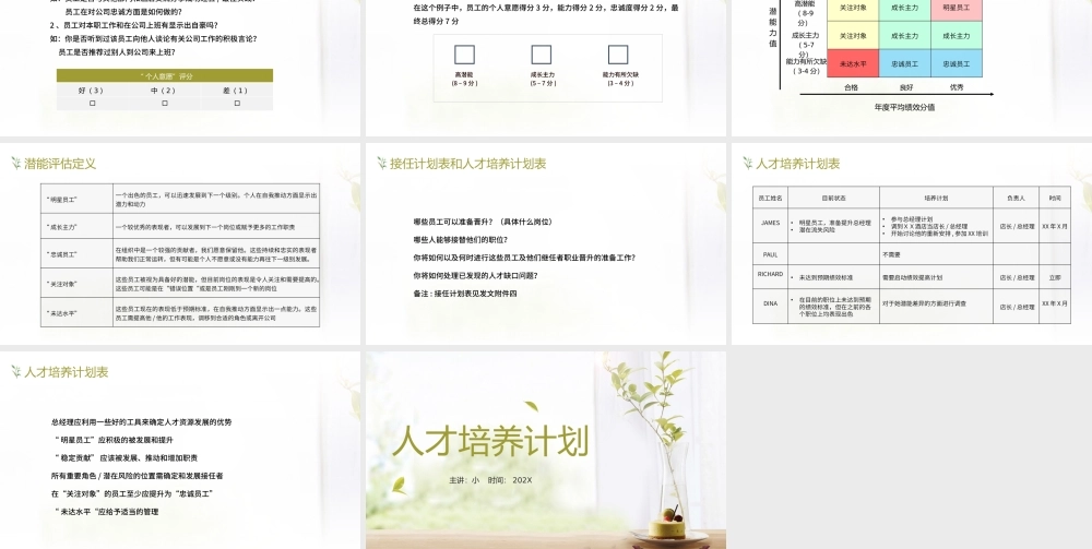 绿色简约风人才培养计划.pptx