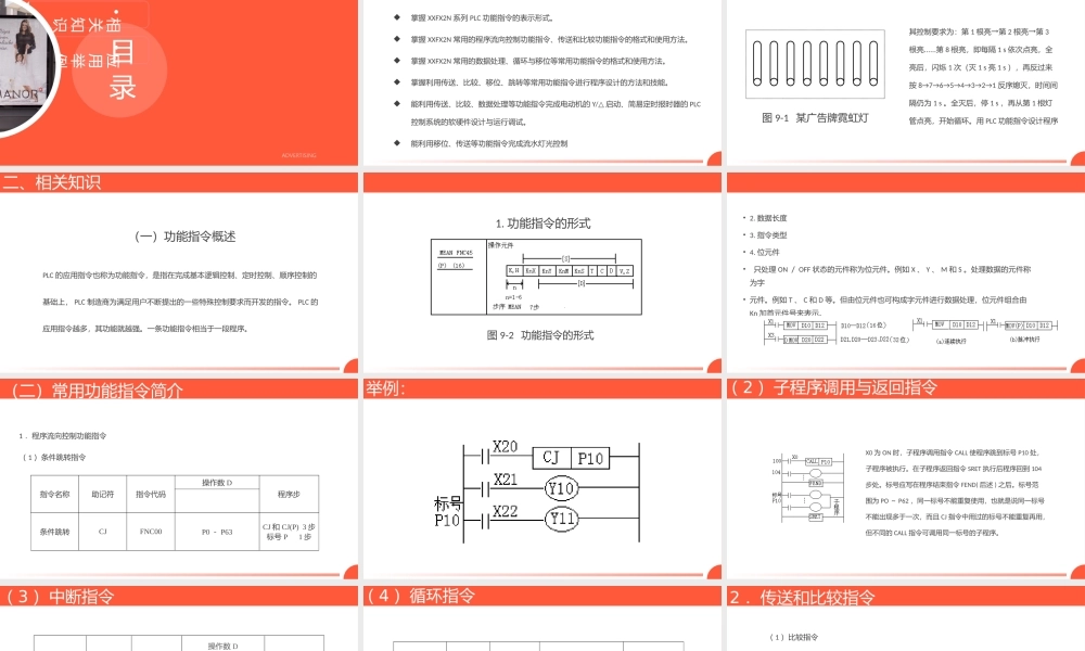 橙色广告牌循环彩灯plc控制系统介绍.pptx