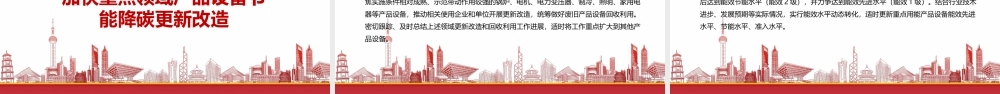 学习2023《关于统筹节能降碳和回收利用 加快重点领域产品设备更新改造的指导意见》重点要点内容PPT课件（带内容）.pptx