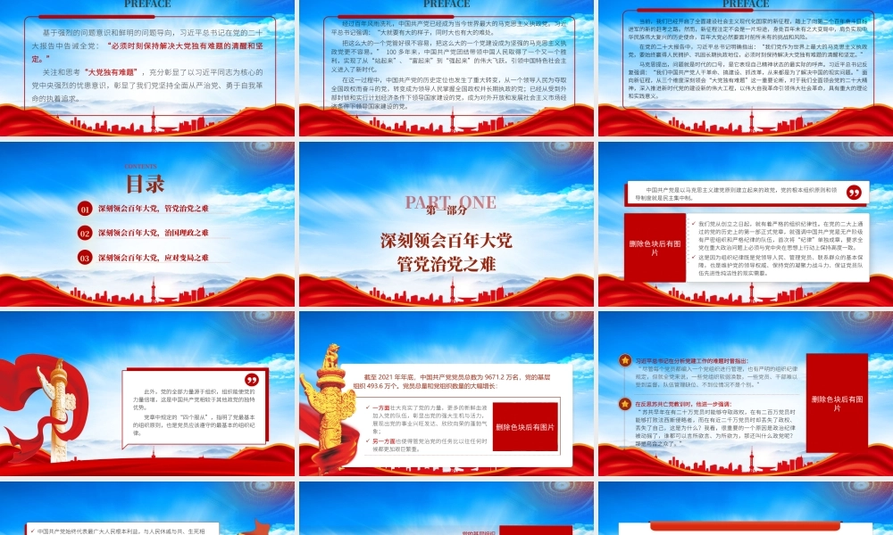 深刻领会百年大党的独有难题PPT必须时刻保持解决大党独有难题的清醒和坚定PPT课件（带内容）.pptx