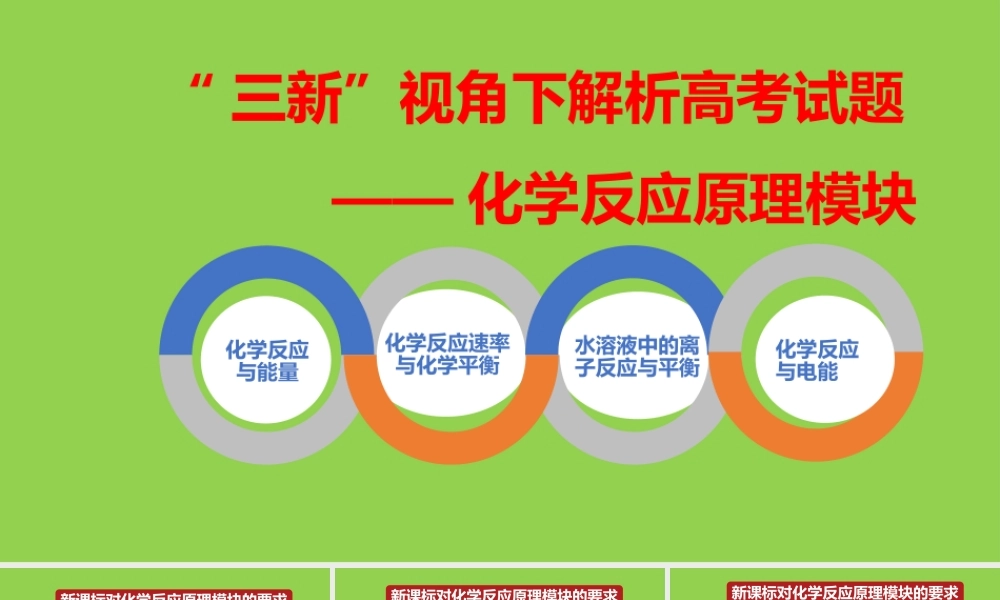 “三新”视角下高考化学反应原理试题评析.pptx
