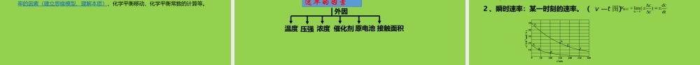 “三新”视角下高考化学反应原理试题评析.pptx