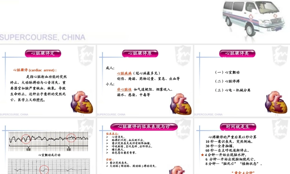 心肺复苏课件.ppt