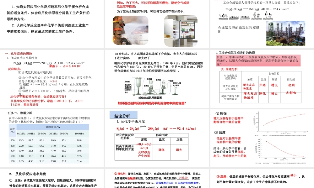 高考化学反应的综合调控.pptx