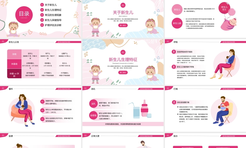 婴儿新生儿母婴护理医疗医学PPT模板.pptx