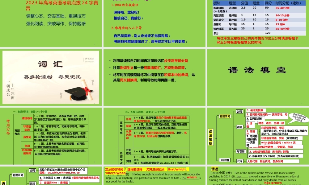 2023年高考英语考前答题指导.pptx