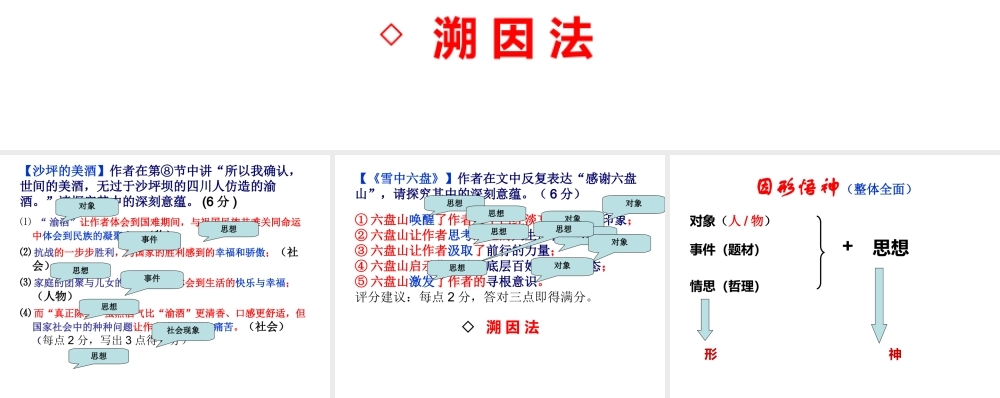 藏书忧》】请探究文章最后一段中所说的“光荣和悲哀”PPT.ppt