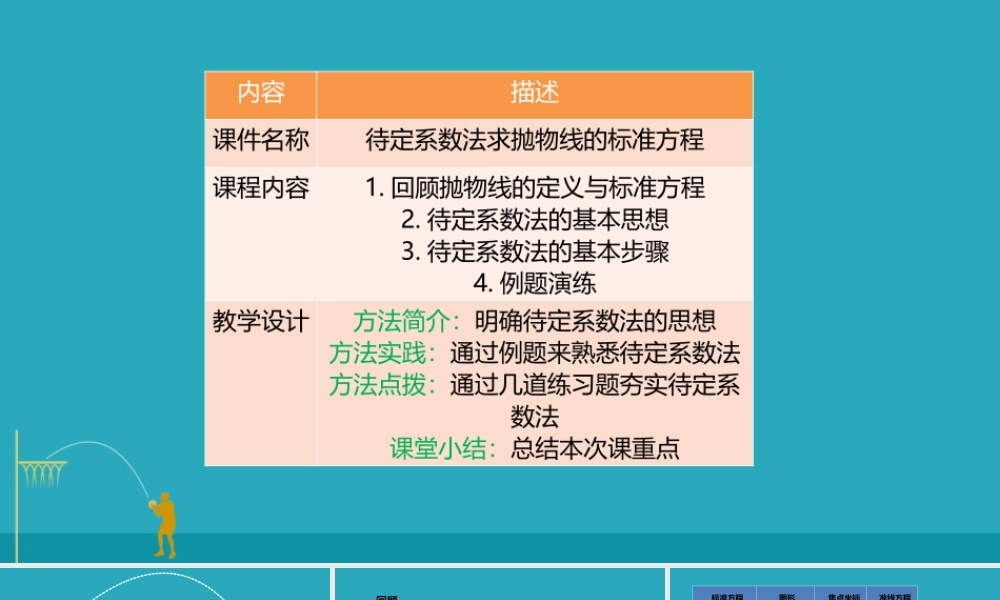 待定系数法求抛物线的标准方程数学教学课件PPT.pptx