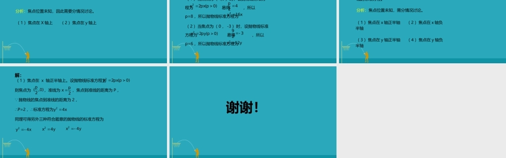 待定系数法求抛物线的标准方程数学教学课件PPT.pptx