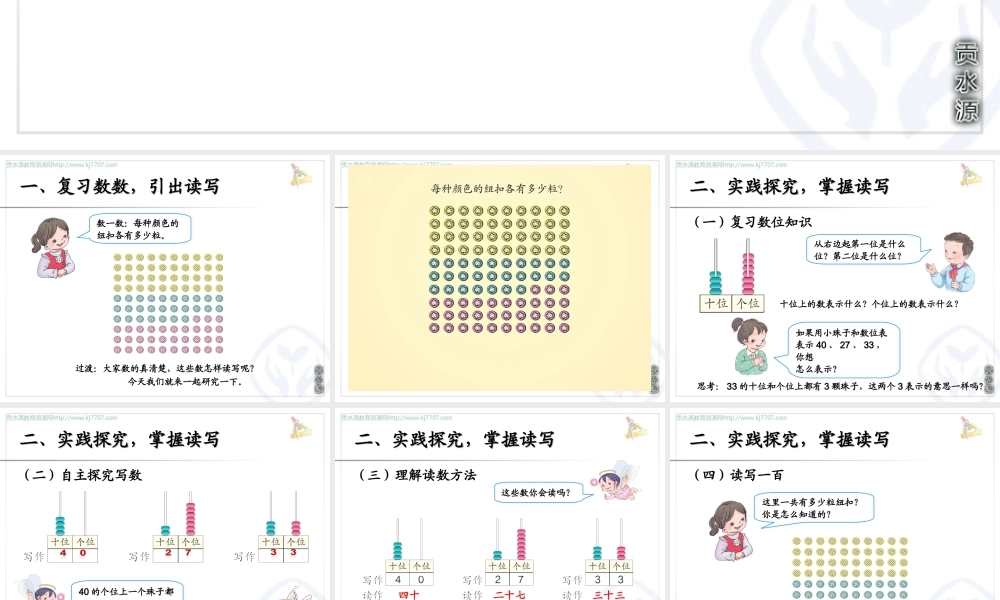 读数写数小学教学课件PPT.ppt
