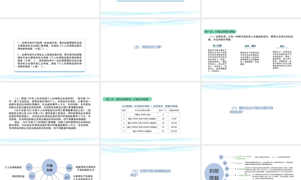 2022年度个人所得税经营所得汇算清缴及申报流程ppt课件.pptx