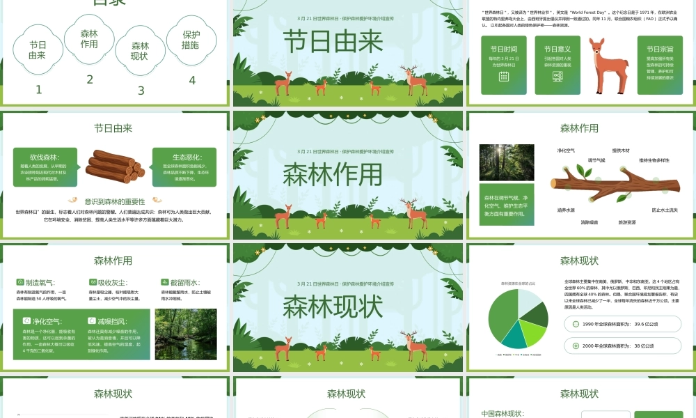 世界森林日爱护森林保护环境植树介绍宣传PPT模板.pptx