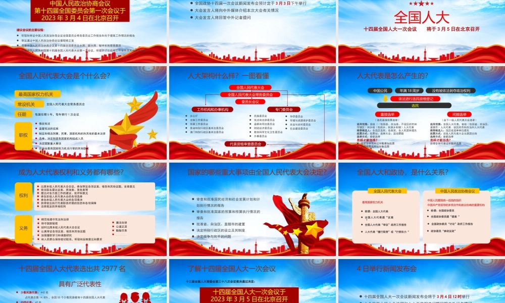 2023全国两会知识手册专题培训PPT课件（带内容）.pptx