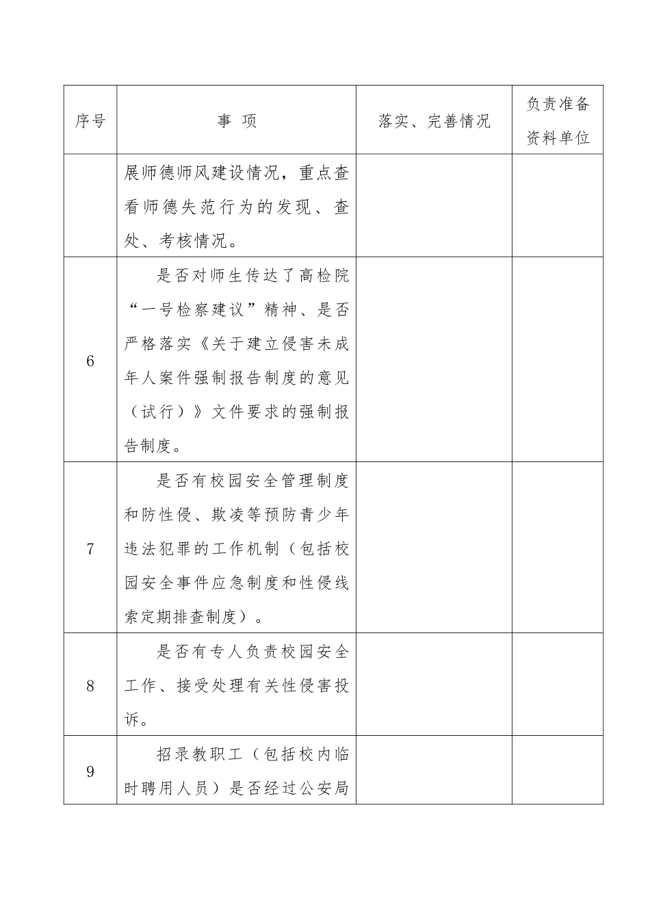 XX学校加强校园安全建设与预防机制督导检查表.docx_第2页