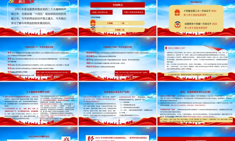 2023年全国两会知识学习专题党课PPT课件（带内容）.pptx