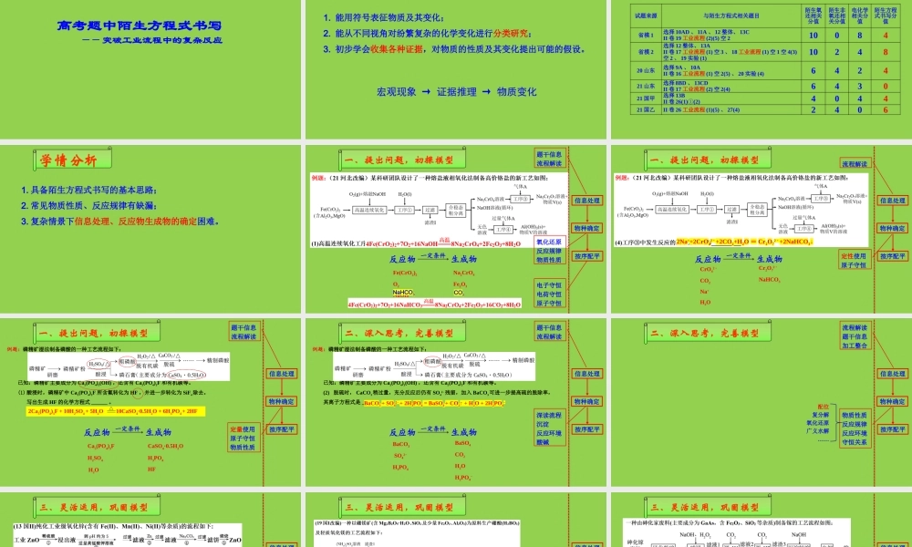 高考化学工艺流程试题陌生方程式书写专题复习2023年.pptx