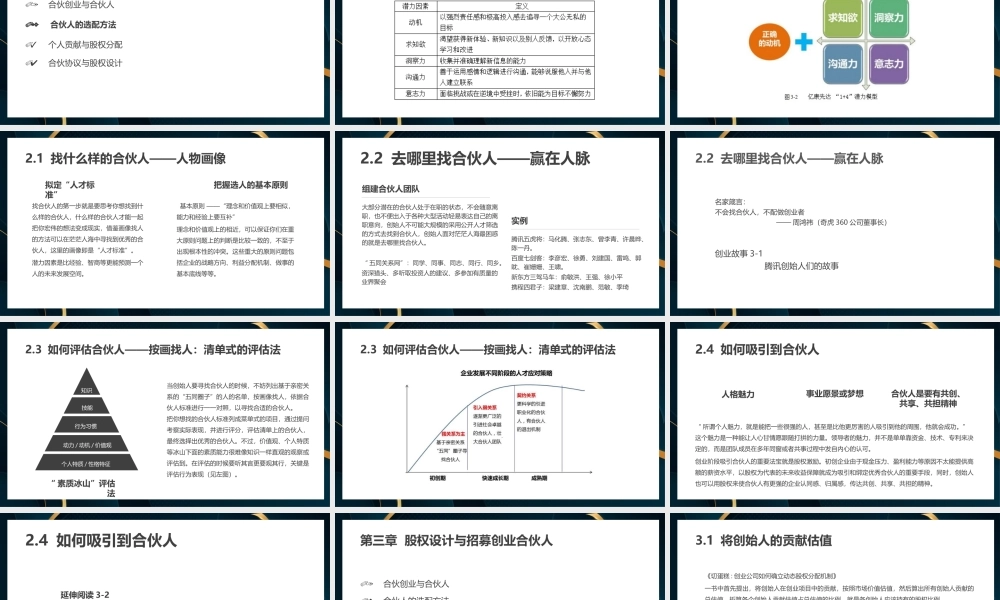 几何商务风合伙人创业营销.pptx