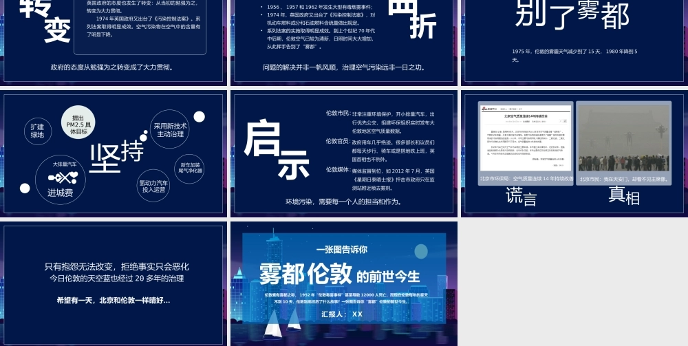 蓝色雾都伦敦的前世今生.pptx