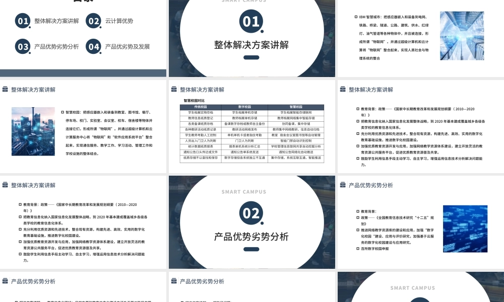 蓝色简约风智慧校园.pptx