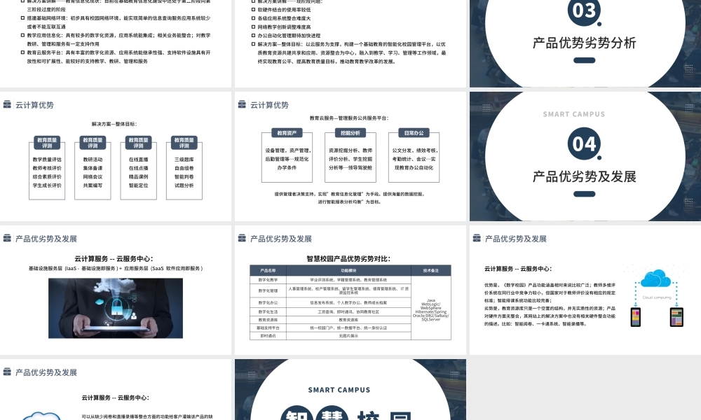蓝色简约风智慧校园.pptx