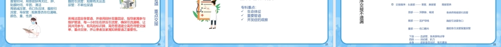 普外科围手术期人文关怀.pptx