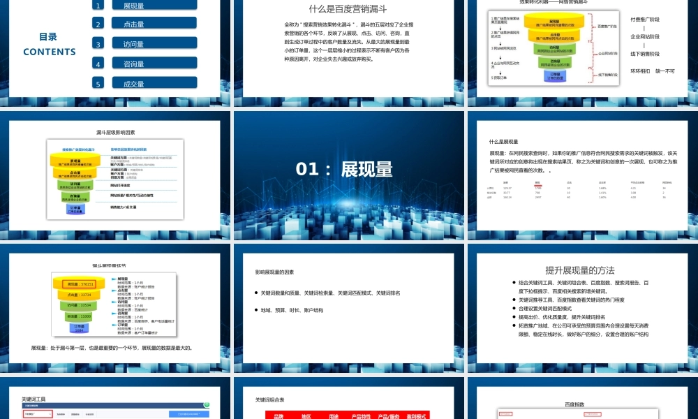 网络营销数据全方位漏斗剖析方法.pptx