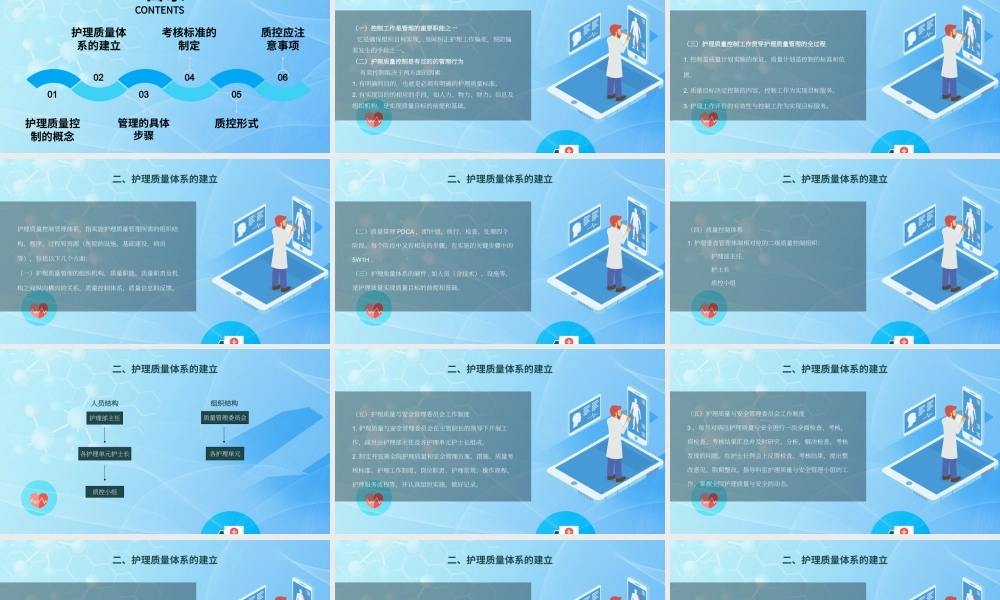 护理质量标准管理与控制.pptx