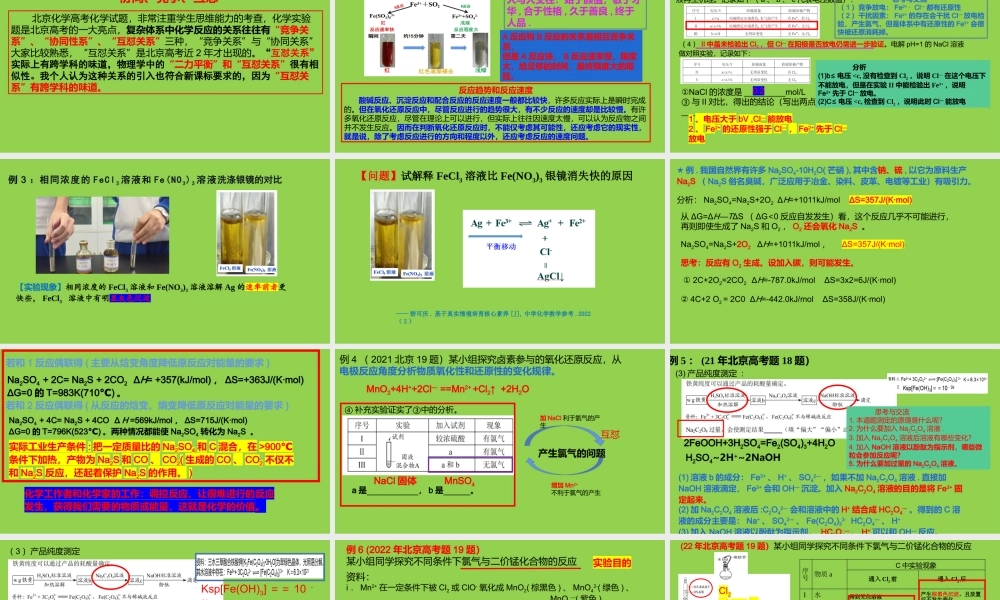 2023年高考化学实验中的热点问题.pptx