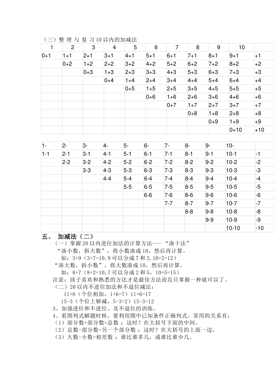 西师大版一年级数学上册全册单元知识点.docx_第3页