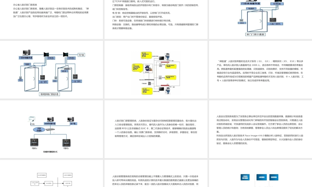 绿色基于人脸识别的门禁系统.pptx