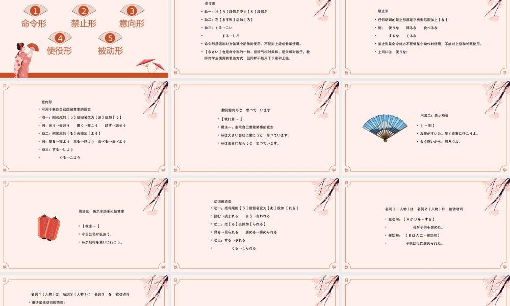 橙色日语语法教学主题课件.pptx