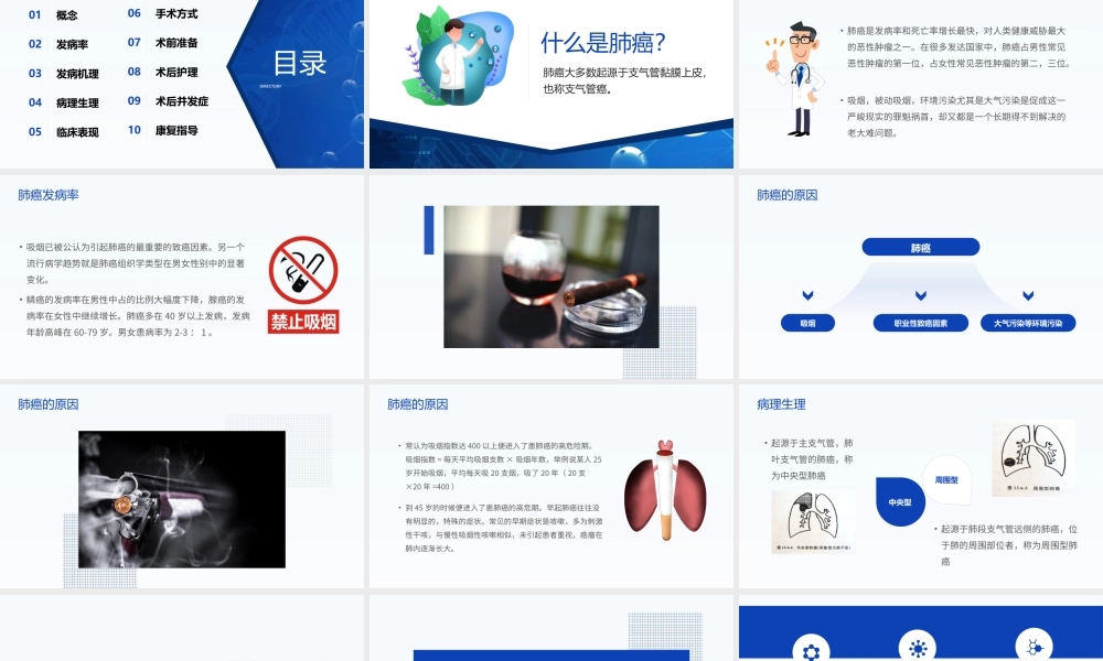 插画风肺癌术前术后的护理.pptx