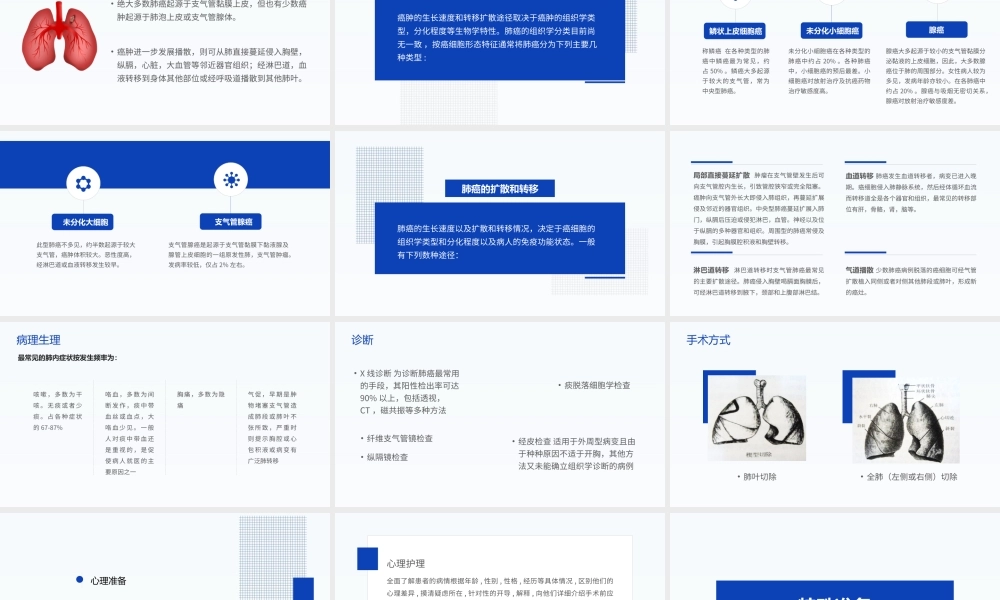 插画风肺癌术前术后的护理.pptx