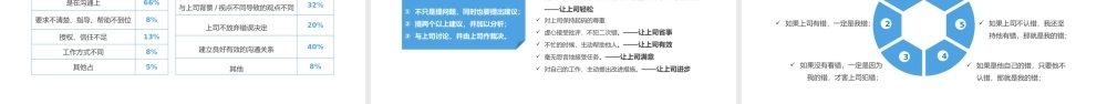 蓝色简约向上管理培训.pptx