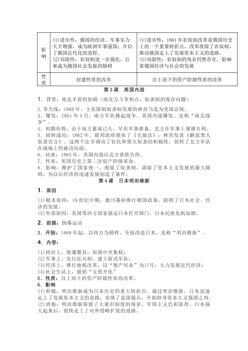 九下历史第一单元《殖民地人民的反抗与资本主义制度的扩展》知识点.docx_第2页