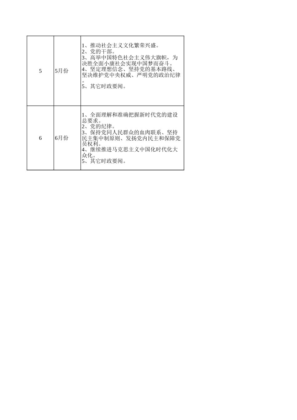党支部学习计划（1-6月份）.xls_第2页