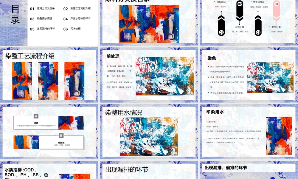 蓝色染整工艺流程培训课件.pptx
