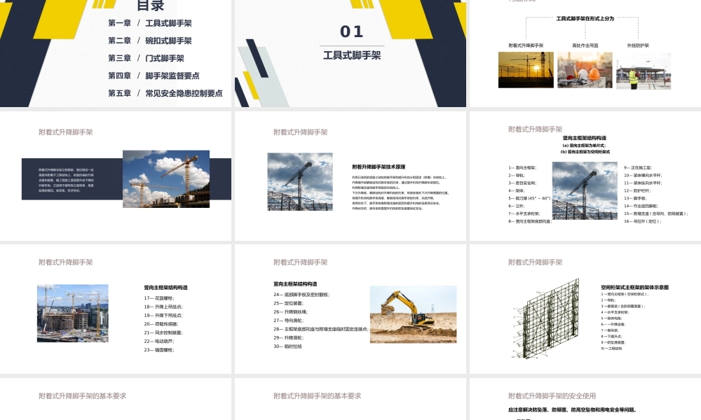 黄蓝商务风脚手架工程技术培训.pptx