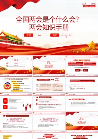 2023年全国两会是个什么会两会知识手册PPT模板.pptx