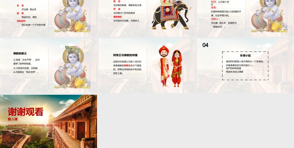 古代印度介绍第三课.pptx